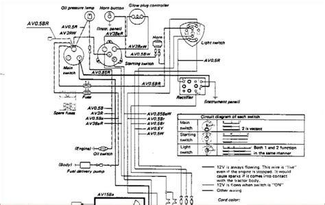 schematics for kubota skid steer|kubota skid steer battery replacement.